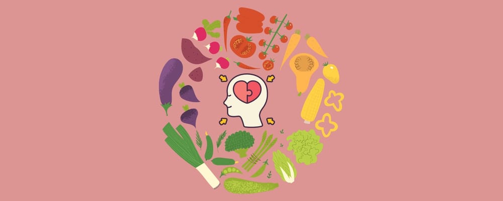 How to be more Mindful and Productive, without stress